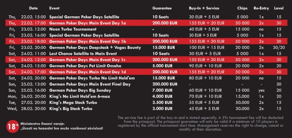 Program German Poker Days