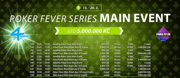 Březnový Poker Fever Main Event o 5.000.000Kč