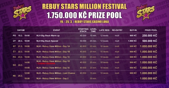 Rozpis turnajů březnového Rebuy Stars Million festivalu