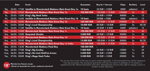 Program březnové MonsterStack Madness