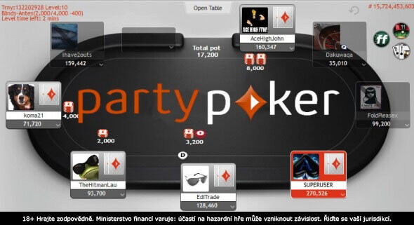Party Poker má licenci v České republice!