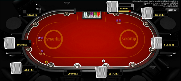 Takto vypadá software SYNOTtip pokerové herny