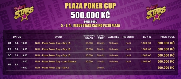 Turnaje z Plaza Poker Cup duben 2018