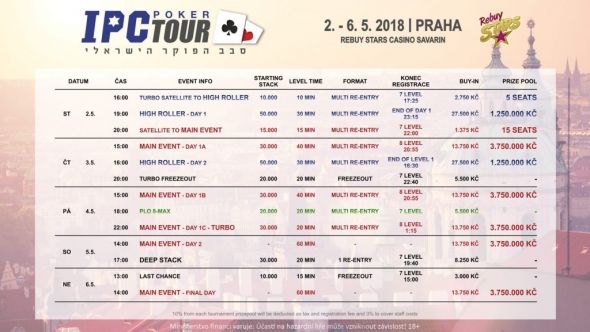 Program Israeli Poker Tour v Rebuy Stars Savarin