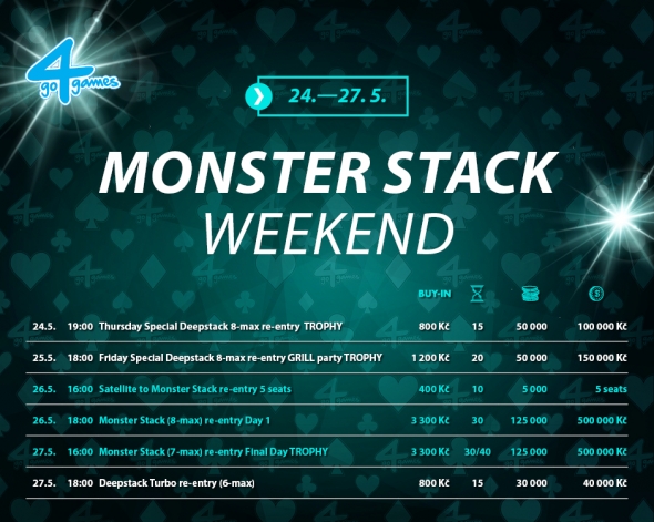 Monster Stack Weekend v květnu o 790 000 Kč - přehled turnajů