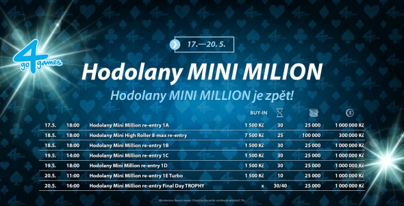 Mini Milion