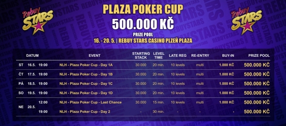 Turnaje květnového Plaza Poker Cupu o 500 000 Kč