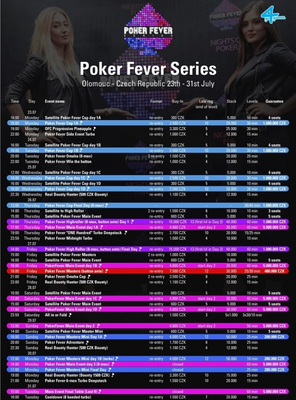 Program letní Poker Fever Series