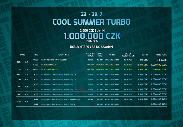 Cool Summer Turbo nabídne prizepool 1 000 000 Kč