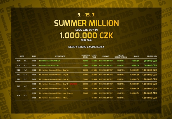 Rozpis turnajů Summer Million v Rebuy Stars Luka