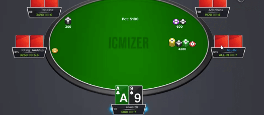 Video: Rozbor $20 SnG na Party Pokeru