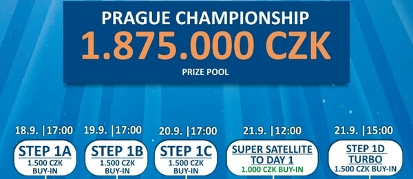Vstupní struktura Prague Championship o 1 875 000 Kč