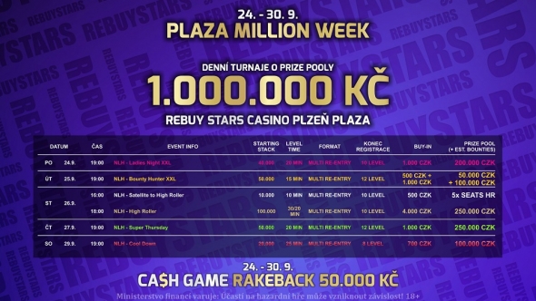 Přehled turnajů RebuyStars Plaza Million Week