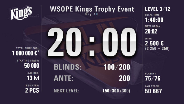 Milionový King's Trophy Event vyhlíží obrovský overlay