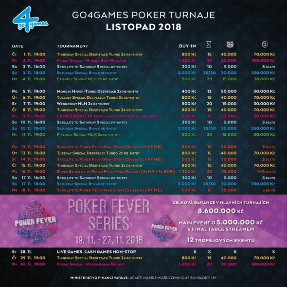 Listopadové turnaje v Go4Games Casino Olomouc - herna Hodolany 1