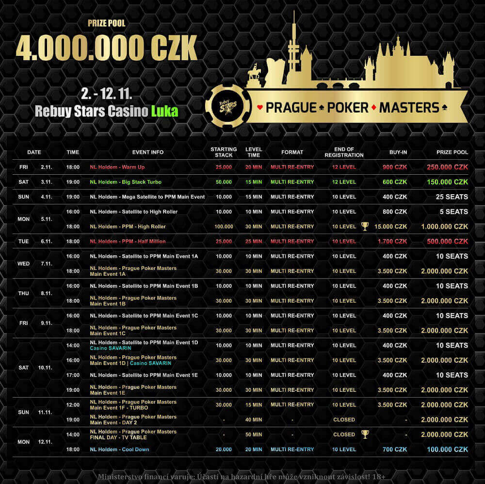 Program Prague Poker Masters v Rebuy Stars Luka