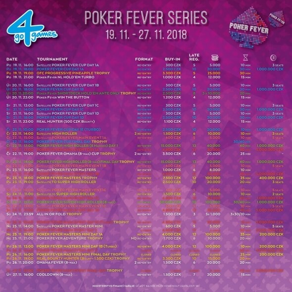 Nabídka turnajů listopadové Poker Fever Series v Go4Games Hodolany
