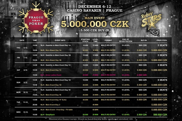 Prague Xmas Poker v Rebuy Stars Casinu Savarin