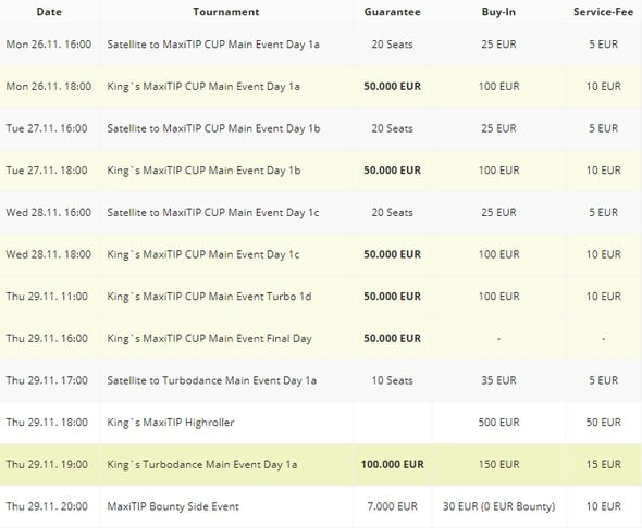 Program Kings MaxiTIP Cupu. Program Kings MaxiTIP Cupu.