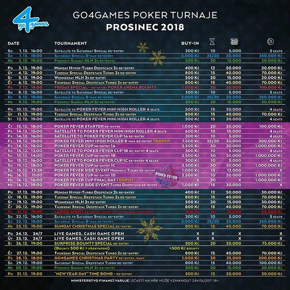 Prosincové turnaje v Go4Games Casino Olomouc - herna Hodolany