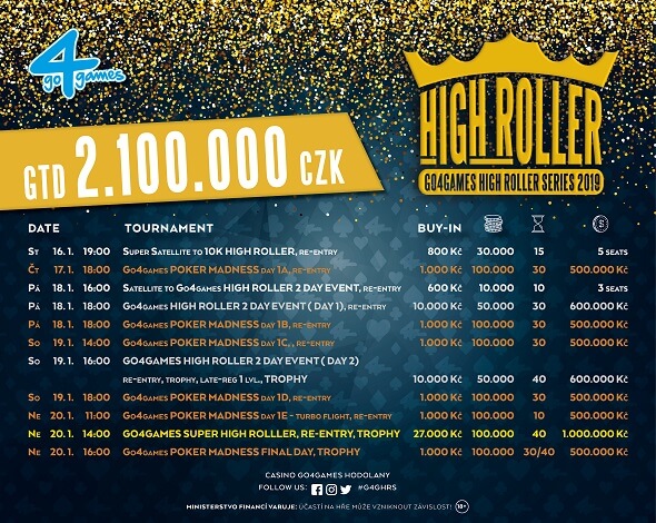 Přehled turnajů z lednové High Roller Series o 2 100 000 Kč