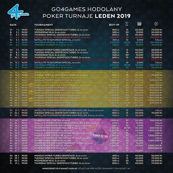 Lednové turnaje v Go4Games Casino Olomouc - herna Hodolany