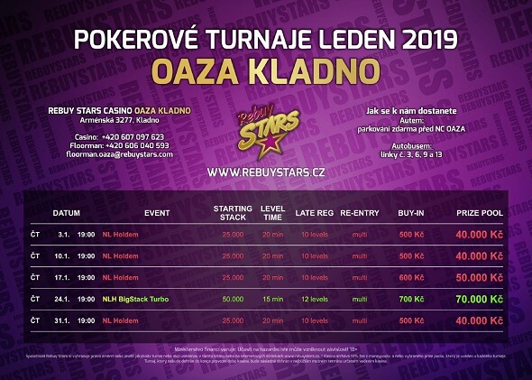 Rebuy Stars Casino Kladno – turnaje leden 2019