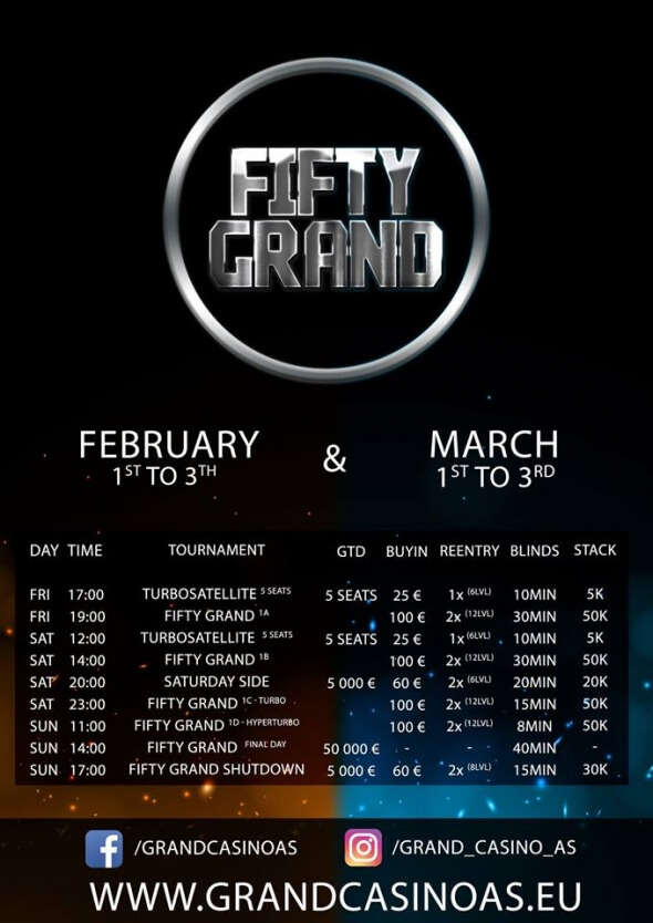 Únor i březen zahájí Fifty Grand o €50,000 GTD