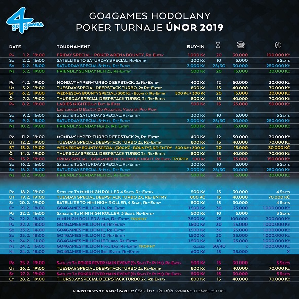 Únorové turnaje v Go4Games Casino Olomouc - herna Hodolany
