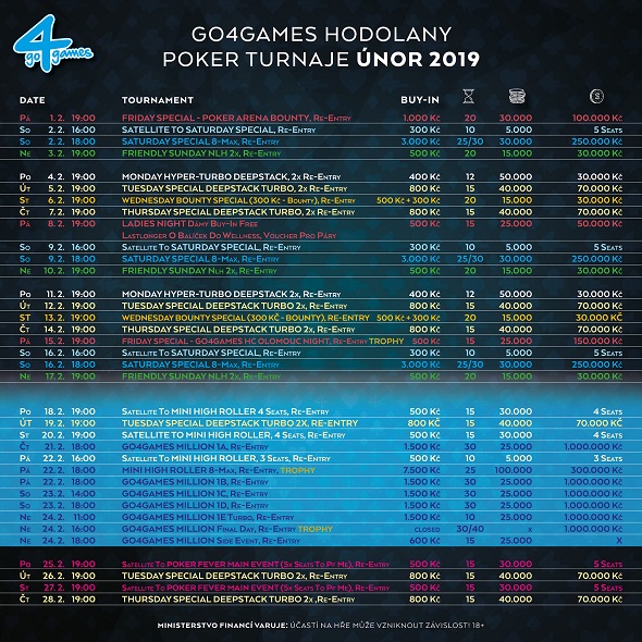 Únorové turnaje v Go4Games Casino Olomouc - Hodolany