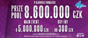Jarní Poker Fever v Go4Games o 8 600 000 Kč