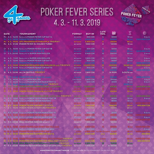 Nabídka turnajů jarní Poker Fever Series v Go4Games Hodolany