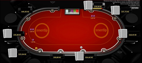 Stoly na SYNOT TIP pokeru nevypadají špatně, zvyknete si rychle.