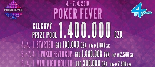 Dubnový Go4Games Million s 1 400 000 Kč GTD