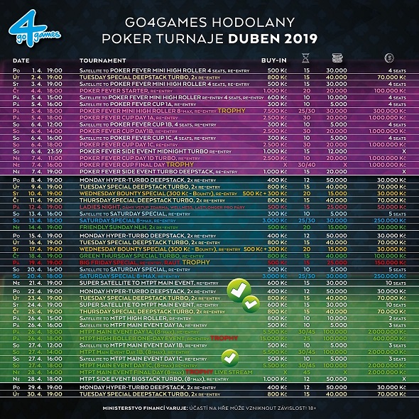 Dubnové turnaje v Go4Games Casino Olomouc - herna Hodolany