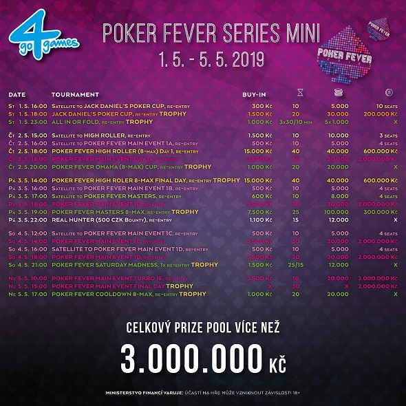 Květnové turnaje v Go4Games Casino Olomouc - herna Hodolany 1