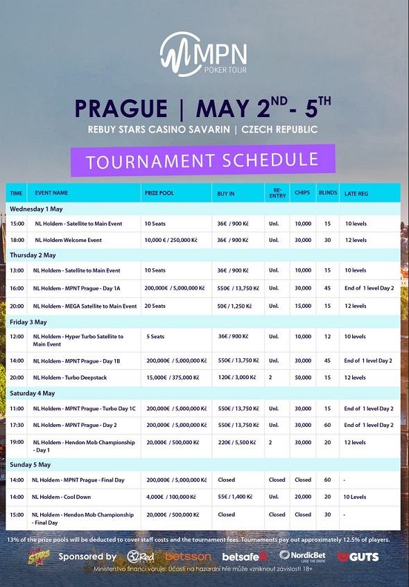 MPN Poker Tour přiváží v květnu odměny za 6 000 000 Kč MPN Poker Tour přiváží v květnu odměny za 6 000 000 Kč