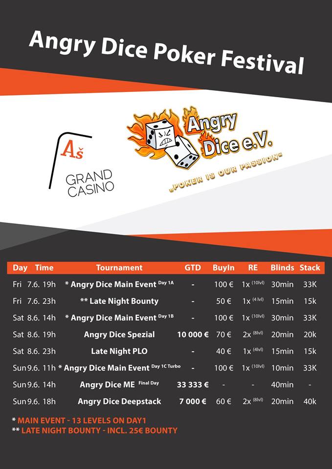 Program Angry Dice Festivalu