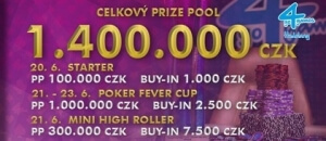 Červnový Poker Fever Cup s 1 400 000 Kč GTD