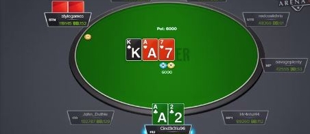 Pokerové video: Teorie continuation betu