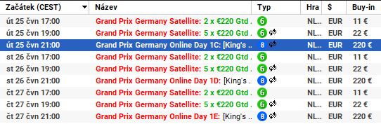 PP Grand Prix - online flighty na herně partypoker
