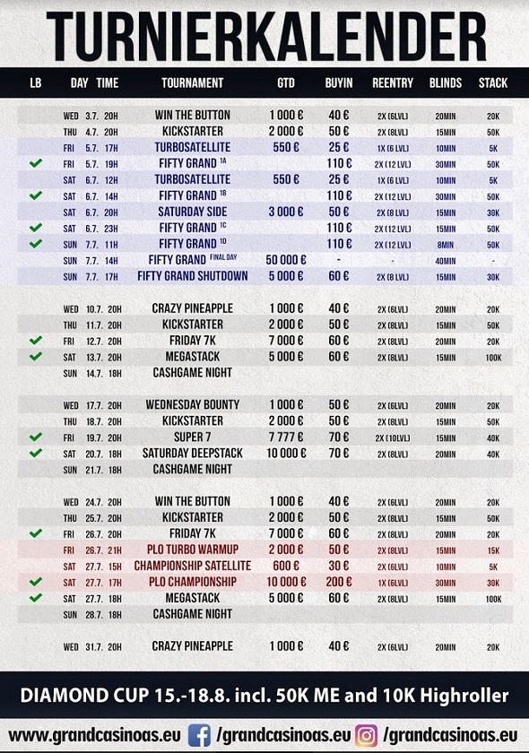 Grand Casino Aš – turnaje červenec 2019