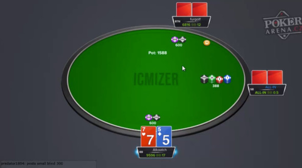 Vliv ztracených Sit and Go turnajů na winrate