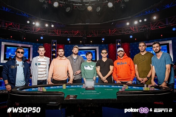 Finalisté Main Eventu WSOP 2019