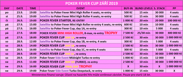 Poker Fever Cup září 2019 - rozpis turnajů