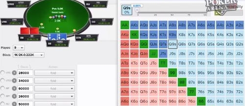 Video: Allin jako zbraň v multi table turnajích