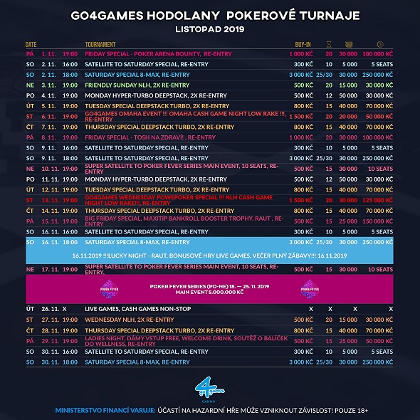 Listopadové turnaje v Go4Games Casino Olomouc - herna Hodolany 1