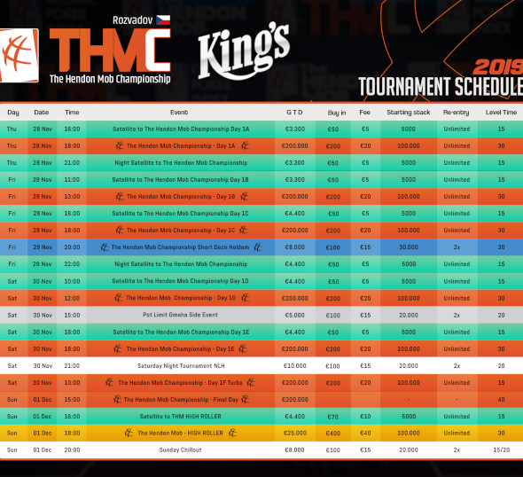 Program The Hendon Mob Championship v King's