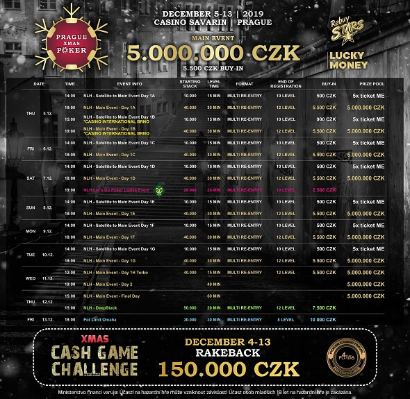 Rozpis turnajů Prague Xmas Poker o více než 5 000 000 Kč