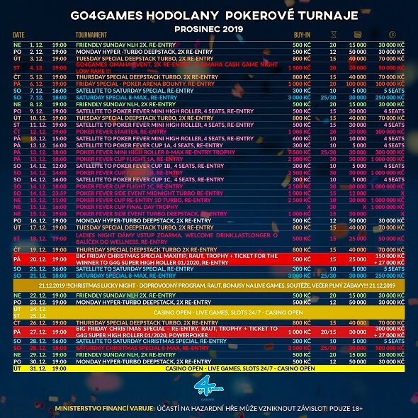 Prosincové turnaje v Go4Games Casino Olomouc - Hodolany